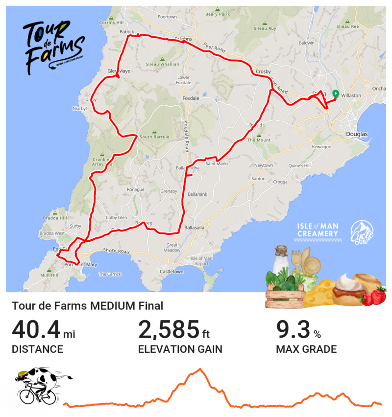 Tour de Farm routes 2025 MEDIUM