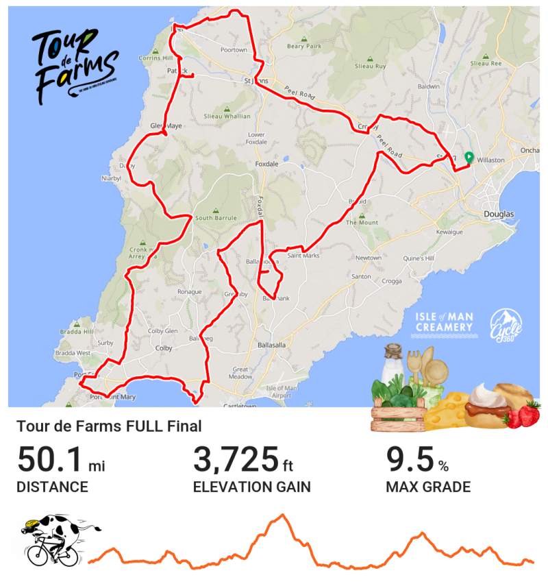 Tour de Farm routes 2025 FULL