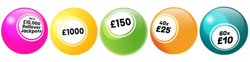 Lottery 2025 Prizes web Image