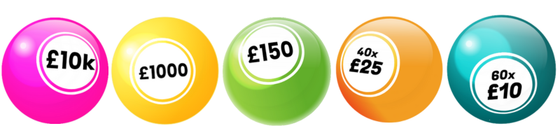 Lottery Superdraw prizes July 2025