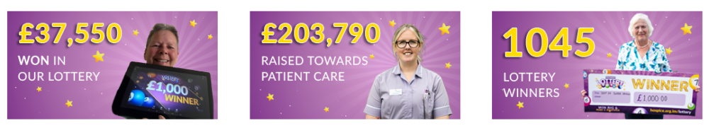 LOTTERY STATS 2025 LOTTERY STATS 2025