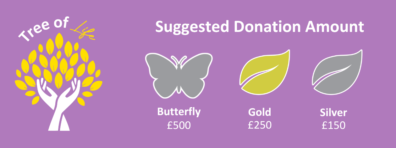 Tree of Life suggested donation amounts