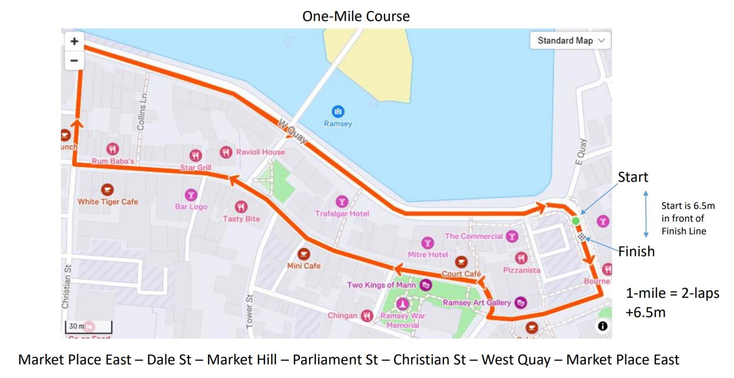 Street Races Map 1